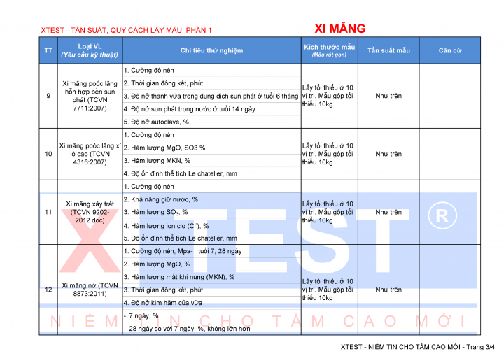 gallery/tần suất lấy mẫu xi măng xtest3