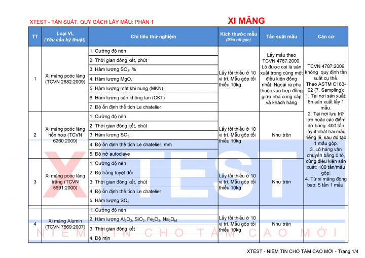 gallery/tần suất lấy mẫu xi măng xtest