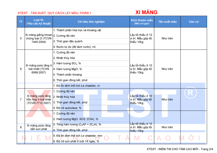 gallery/tần suất lấy mẫu xi măng xtest2